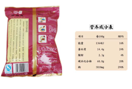 胡辣汤成分